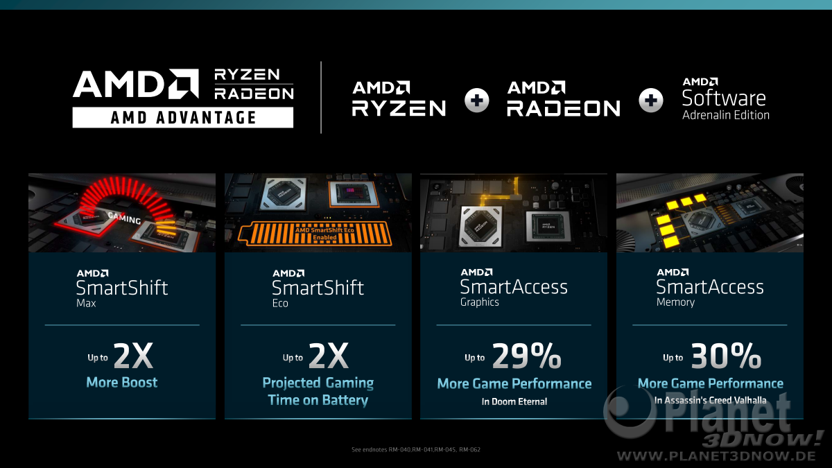 AMD_Financial_Analyst_Day_2022_RickBergman_14