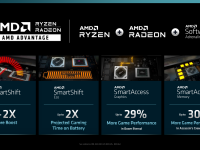 AMD_Financial_Analyst_Day_2022_RickBergman_14