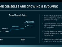 AMD_Financial_Analyst_Day_2022_RickBergman_15