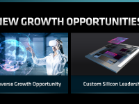 AMD_Financial_Analyst_Day_2022_RickBergman_18