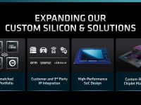 AMD_Financial_Analyst_Day_2022_RickBergman_22