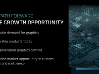 AMD_Financial_Analyst_Day_2022_RickBergman_23