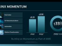 AMD_Financial_Analyst_Day_2022_VictorPeng_03