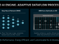 AMD_Financial_Analyst_Day_2022_VictorPeng_20