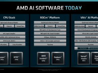 AMD_Financial_Analyst_Day_2022_VictorPeng_23