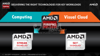06 AMD FirePro S9170