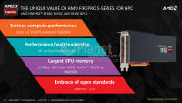 10 AMD FirePro S9170