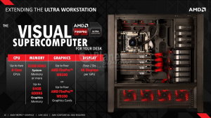 16-amd-firepro-w8100