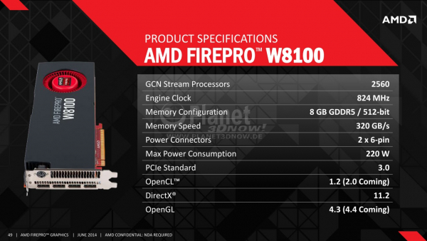 49-amd-firepro-w8100
