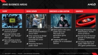 02-amd-firepro-w8100