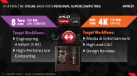 17-amd-firepro-w8100