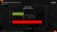 31-amd-firepro-w8100