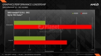 37-amd-firepro-w8100