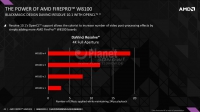 43-amd-firepro-w8100