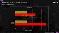 46-amd-firepro-w8100