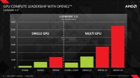 19-amd-firepro-w9100