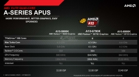 03-apu-4q13-update