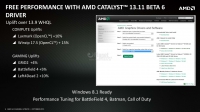 09-apu-4q13-update