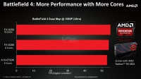 13-apu-4q13-update
