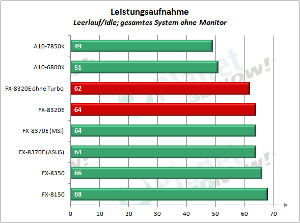 amd_fx-8320e_la_0