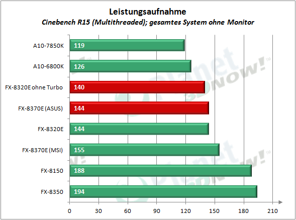 amd_fx-8320e_la_5