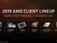 2019 AMD Client Lineup