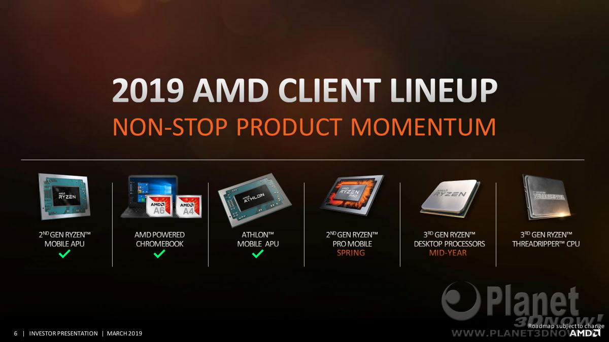 2019 AMD CLIENT LINEUP