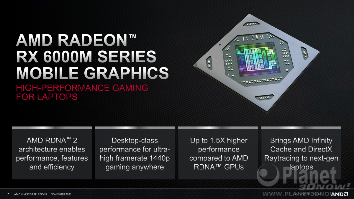 AMD_Investor_November_2021_15