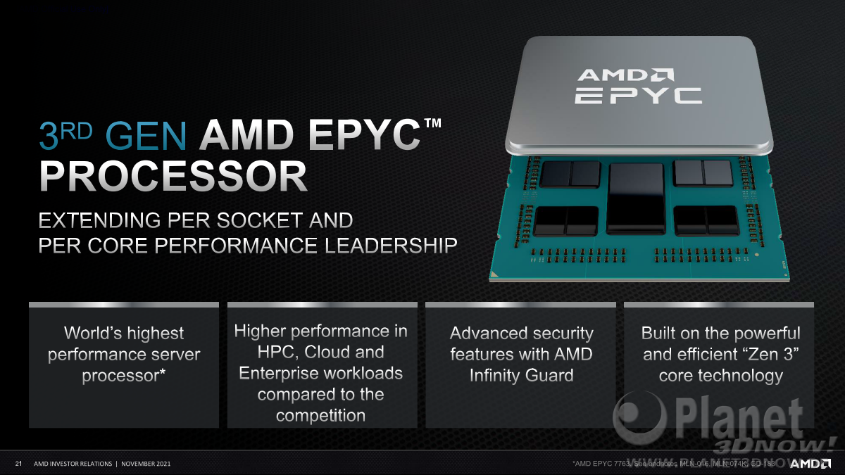 AMD_Investor_November_2021_21