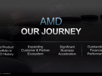 AMD_Investor_November_2021_03