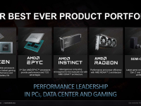AMD_Investor_November_2021_06