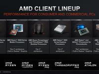 AMD_Investor_November_2021_07