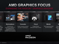 AMD_Investor_November_2021_12