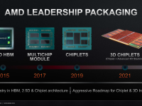AMD_Investor_November_2021_28