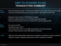 AMD_Investor_November_2021_30