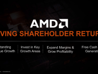 AMD_Investor_November_2021_32
