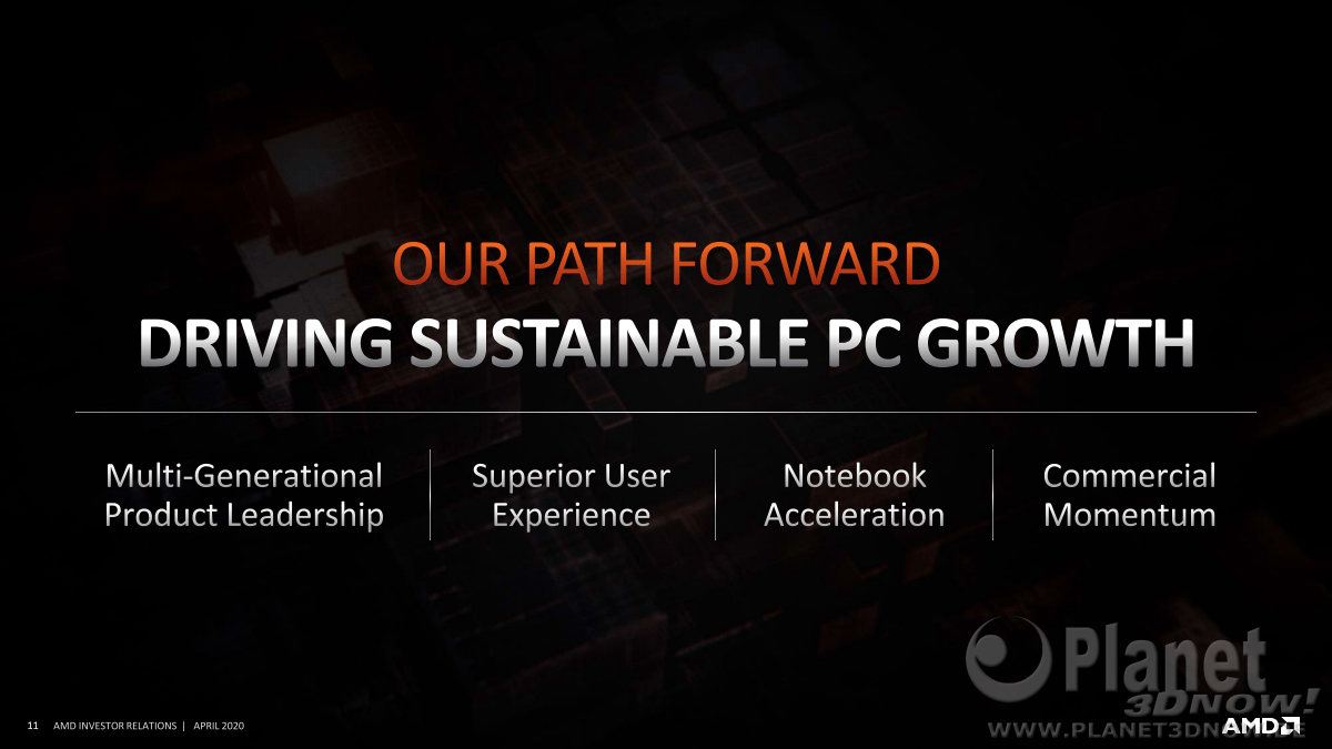 AMD_Inverstor_Presentation_April_2020_Seite_11