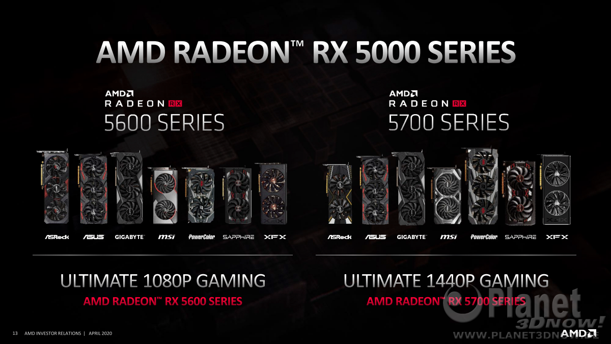 AMD_Inverstor_Presentation_April_2020_Seite_13