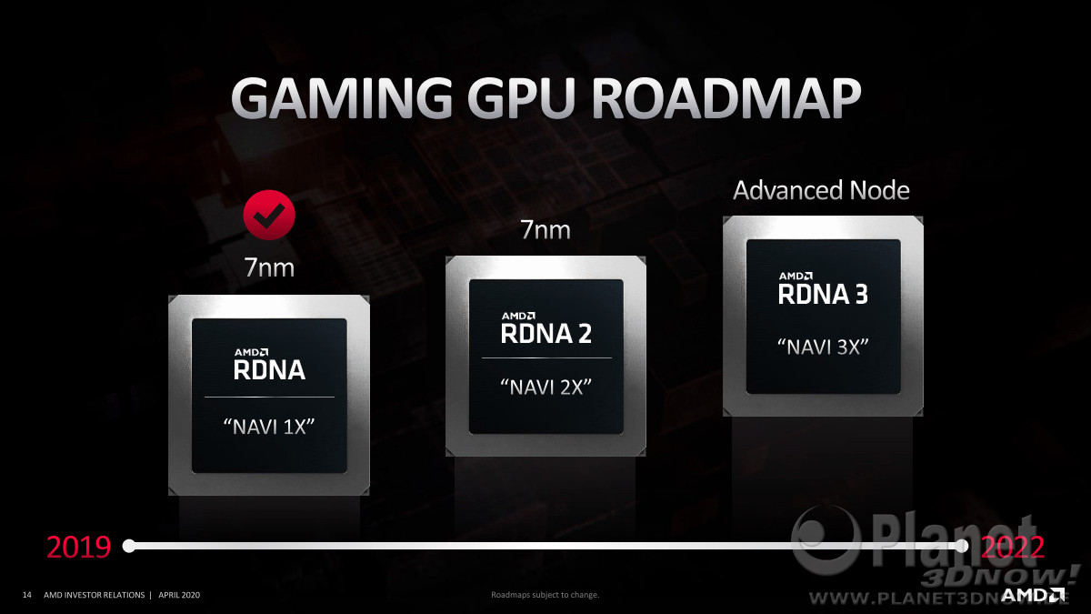 AMD_Inverstor_Presentation_April_2020_Seite_14