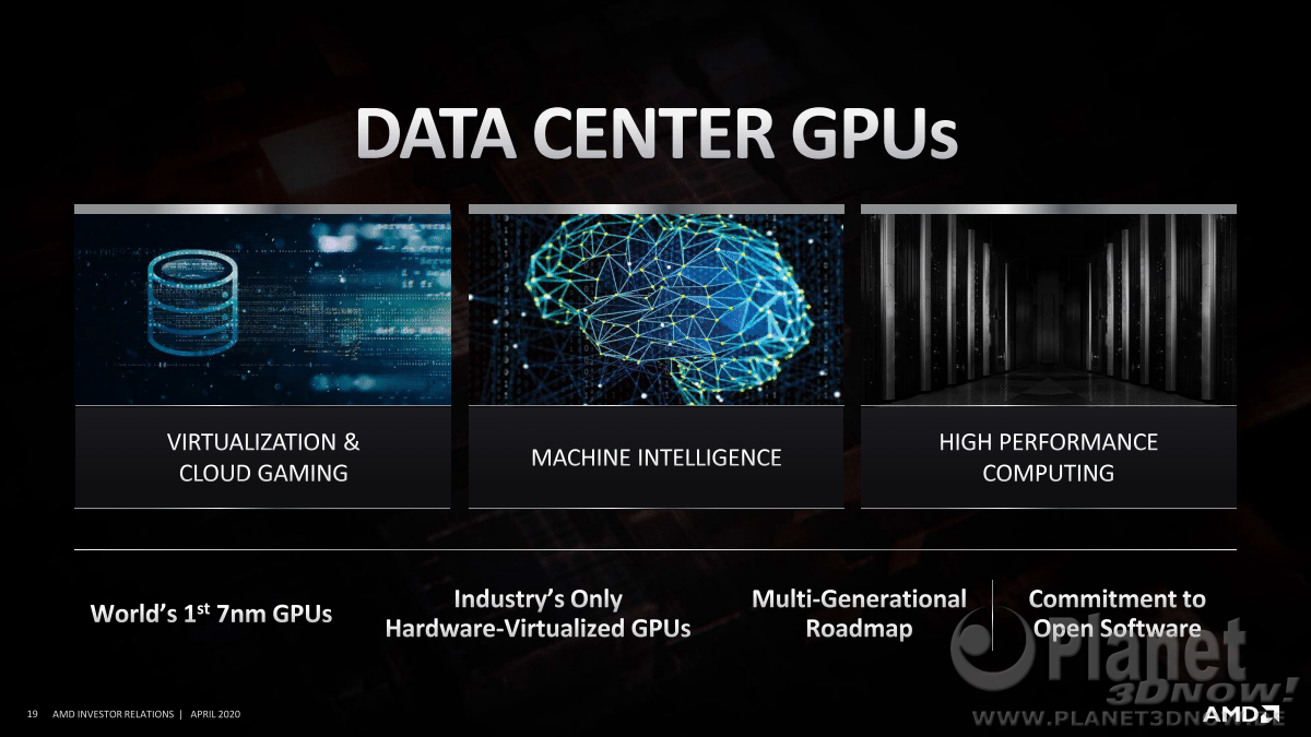 AMD_Inverstor_Presentation_April_2020_Seite_19