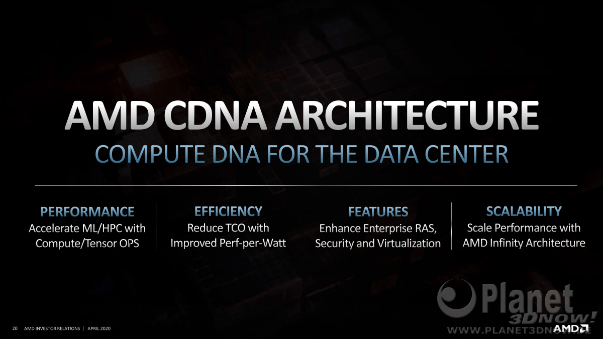 AMD_Inverstor_Presentation_April_2020_Seite_20
