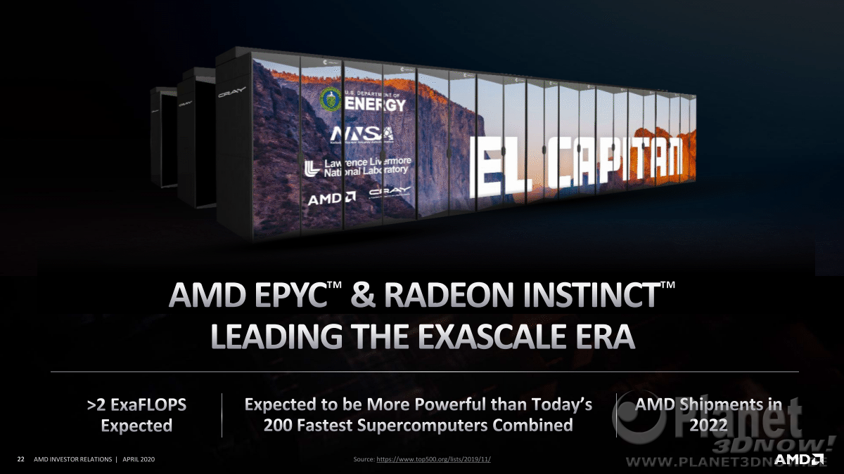 AMD_Inverstor_Presentation_April_2020_Seite_22