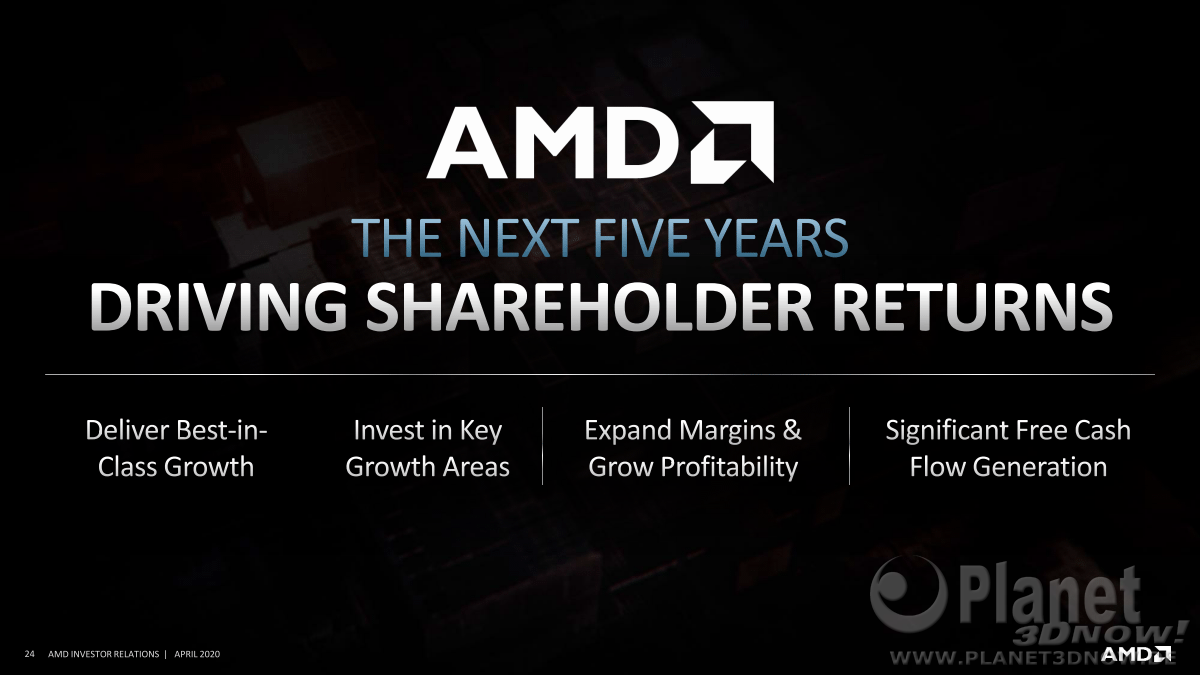 AMD_Inverstor_Presentation_April_2020_Seite_24