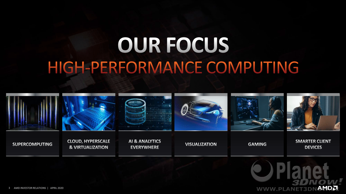 AMD_Inverstor_Presentation_April_2020_Seite_3