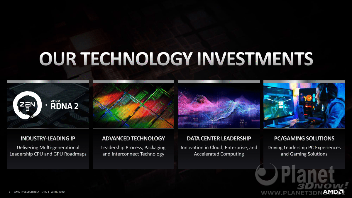 AMD_Inverstor_Presentation_April_2020_Seite_5