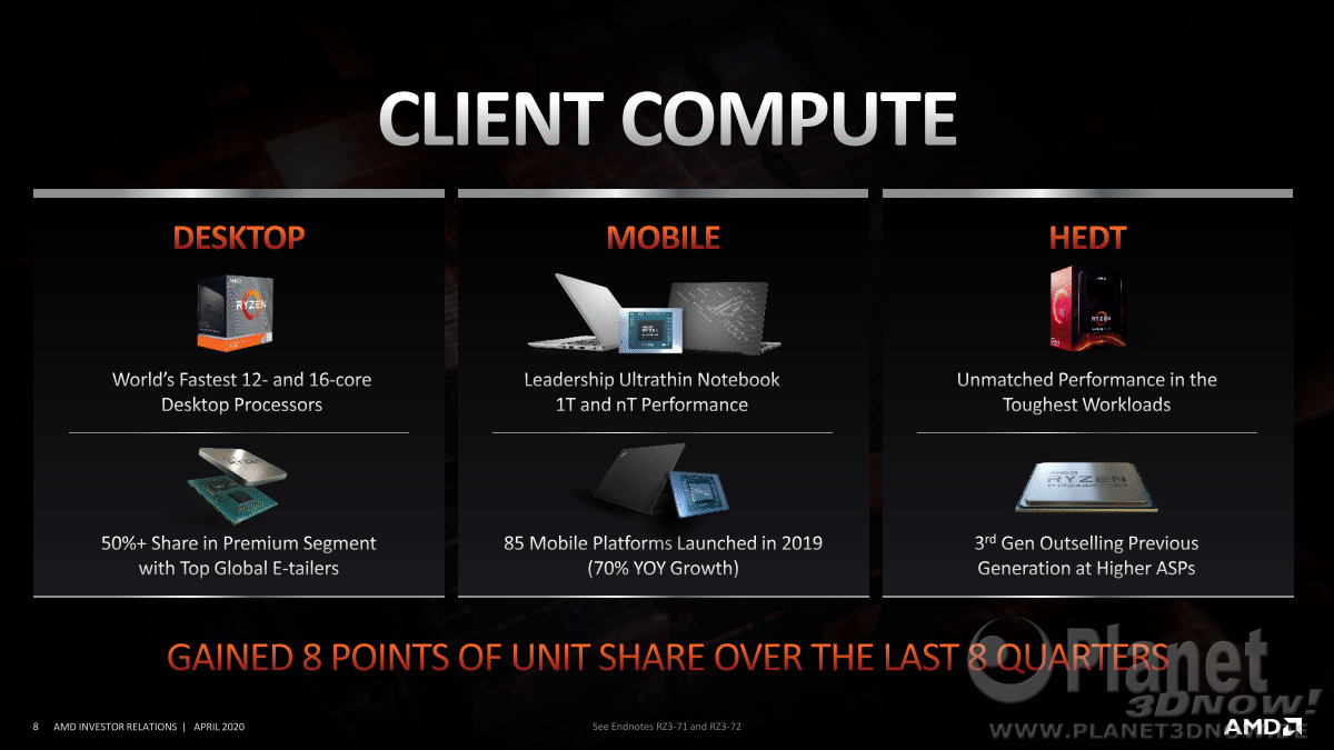AMD_Inverstor_Presentation_April_2020_Seite_8
