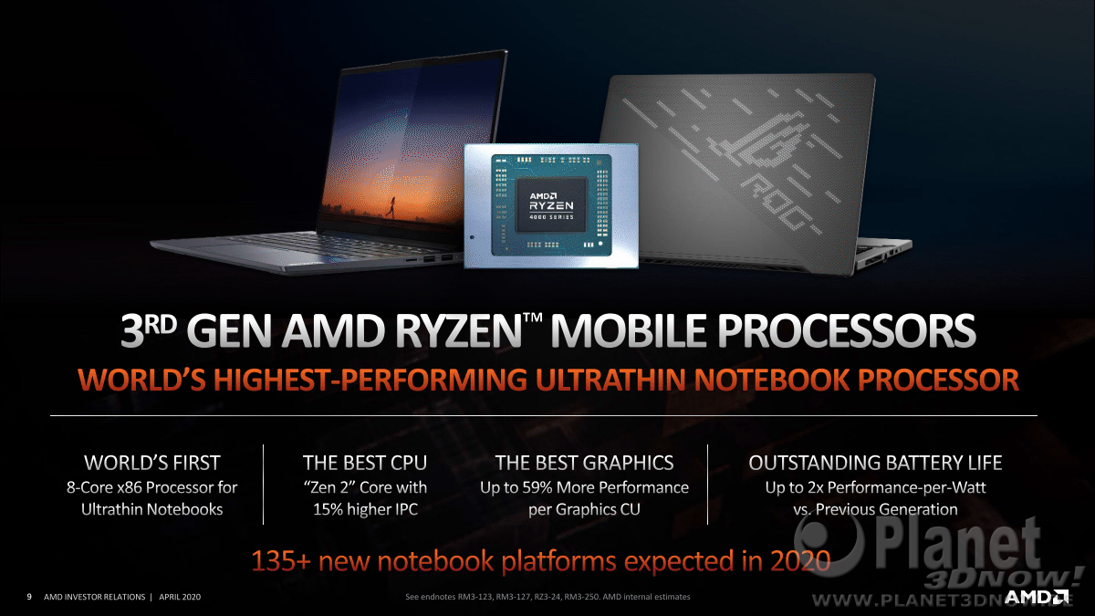 AMD_Inverstor_Presentation_April_2020_Seite_9