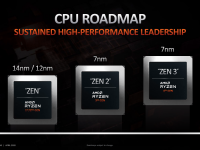 AMD_Inverstor_Presentation_April_2020_Seite_10