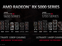 AMD_Inverstor_Presentation_April_2020_Seite_13