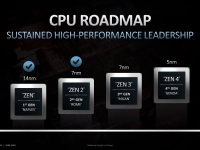 AMD_Inverstor_Presentation_April_2020_Seite_18